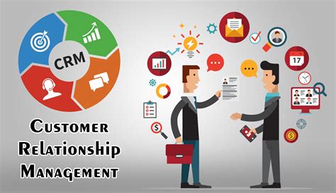 customer relationship management system