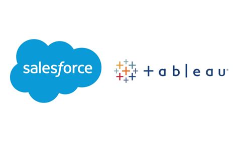 salesforce owns tableau