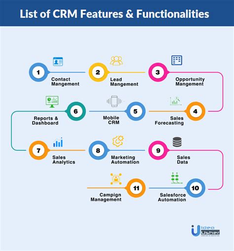 custom crm